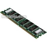 Transcend JM367D643A-60 512MB JetRam DDR333 DIMM