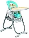 Chicco Polly Magic Highchair - Baby Sketching