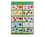 Colours and Shapes Wall Chart (Wall C...