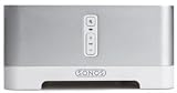 Sonos ZonePlayer ZP120 Add-On Player