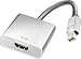 Rocketfish Mini Display Port-to-HDMI Adapter