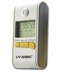 UV Meter UV Hawk Series