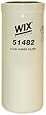 WIX Filters - 51482 Heavy Duty Spin-On Hydraulic Filter, Pack of 1