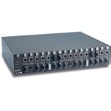 16 Slots Chassis System Conver