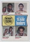 1974-75 Topps #86 - Detroit Pistons TL