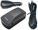Fortuna Clip On Dual Mode Bluetooth GPS Receiver