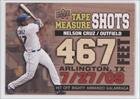 2010 Upper Deck Tape Measure Shots #TMS9 - Nelson Cruz
