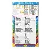 CARSON DELLOSA CD-3288 BB SET SPANISH CHARTLETS-6/PK 17 X 22