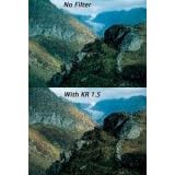 B + W 72mm Skylight 1A Coated Glass Filter (KR1.5)