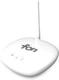 FON FONERA SIMPL (フォネラ シンプル) FON機能搭載 無線LANルータ FON2405E