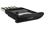 21mXR5UMq1L._SL160_ HP 4gb Mini Mobile Drive