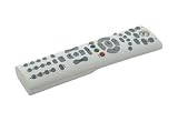 Xbox 360 – Fernbedienung Universal