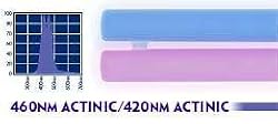 Current USA 18W Dual Actinic Piece Bulb