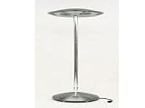 Review Landman  / Landman 12522 Electric Patio Heater