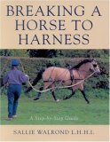 Breaking a Horse to Harness: A Step-by-Step Guide