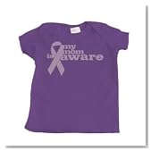 Breast Cancer Awareness Design Girl's Infant T-Shirt (Purple) - 18 Months
