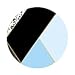 iPhone 6 & iPhone 6s Case Geometric, Akna Charming Series High Impact Silicon Cover with HD Graphics for iPhone 6 & iPhone 6s (34-U.S)