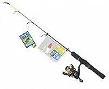 Ready 2 Fish Ice Walleye Spin Combo With Kit