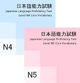 Tanos Vocabulary Builder -- JLPT Level N4 and N5 Combo Pack