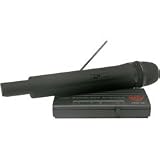 Nady DKW-8U Wireless Hand-Held System, CH 1