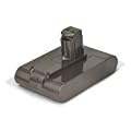 Replacement battery for your Dyson DC31, DC34 or DC35 handheld vacuum cleaner