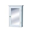 mirror door handles