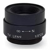 LPRO-16MM CCTV Camera Lens