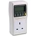 Plug-In Power and Energy Monitor Meter