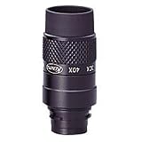 KOWA コーワ フィールドスコープ用 接眼レンズ アイピース TE-6Z 20～40倍 ズーム