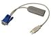 Masterconsole Cat Cim for USB Ports