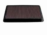 K&N ENGINEERING 33-2278 Air Filter; Panel; H-0.875 in.; L-12.563 in.; W-6.875 in.;