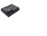 HP Business Notebook 7010 Replacement Laptop battery By Titan