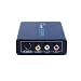 HDMI to Composite /S-Video Converter 3RCA CRT TV CVBS
