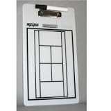 from Topspin Topspin Tactic Board