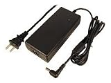 Battery Technology AC Adapter for Notebook (PS-HP-XE3)