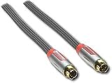 4' Rocketfish Coaxial Cable
