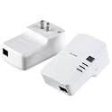 AV Adapter Kit