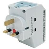 Intelliplug - Desktop version Electronics