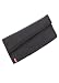 Antler Security: Travel Document Organiser
