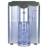 Haier Portable