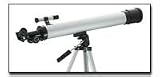 Telescopes Toys
