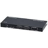 4x2 True HDMI Matrix Switch w/ Analog audio output