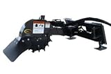 Skid-Steer Attachments: Quick Attach Skid Steer Stump Grinder Bobcat Attachment
