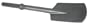 Makita 751622-A 5-1/2-Inch Clay Spade