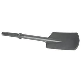 Makita 751622-A 5-1/2-Inch Clay Spade