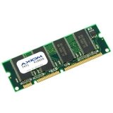 AXIOM 2GB DRAM Memory Module - 2GB - ECC - DRAM
