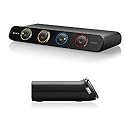 Belkin F1DD102 New SoHo 2-Port KVM Umschalter, USB, DVI, inkl. 1,8 Meter Kabel