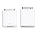 APPLE iPad Camera Connection Kit