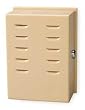 Industrial Grade 4NE42 Guard, Thermostat, Beige