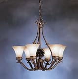 Kichler - 1806OLZ